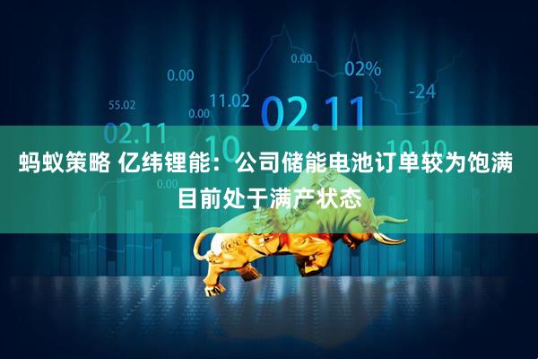 蚂蚁策略 亿纬锂能：公司储能电池订单较为饱满 目前处于满产状态